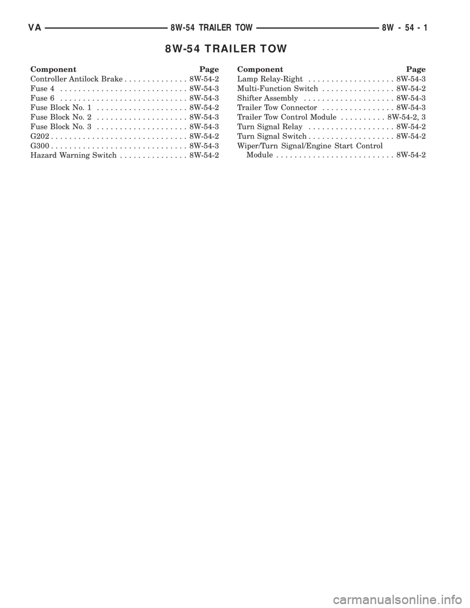 MERCEDES-BENZ SPRINTER 2006  Service Manual 8W-54 TRAILER TOW
Component Page
Controller Antilock Brake.............. 8W-54-2
Fuse 4............................ 8W-54-3
Fuse 6............................ 8W-54-3
Fuse Block No. 1.................