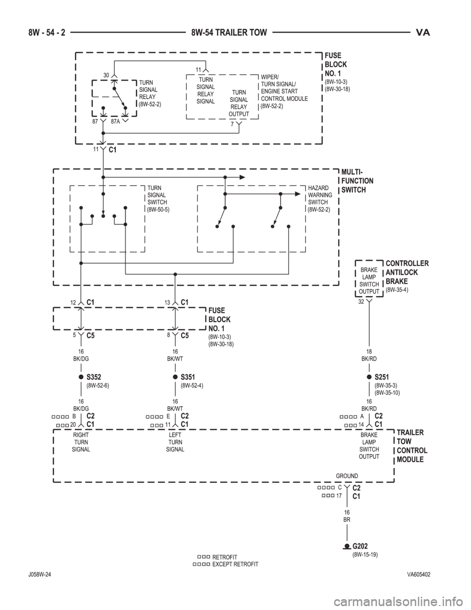 MERCEDES-BENZ SPRINTER 2006  Service Manual 