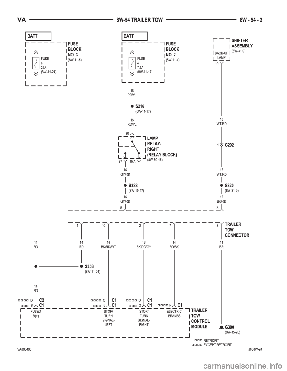 MERCEDES-BENZ SPRINTER 2006  Service Manual 