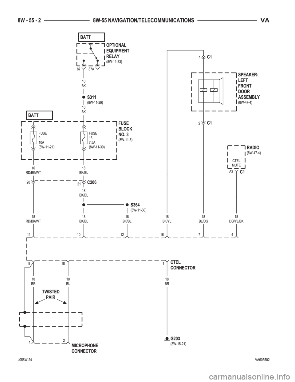 MERCEDES-BENZ SPRINTER 2006  Service Manual 