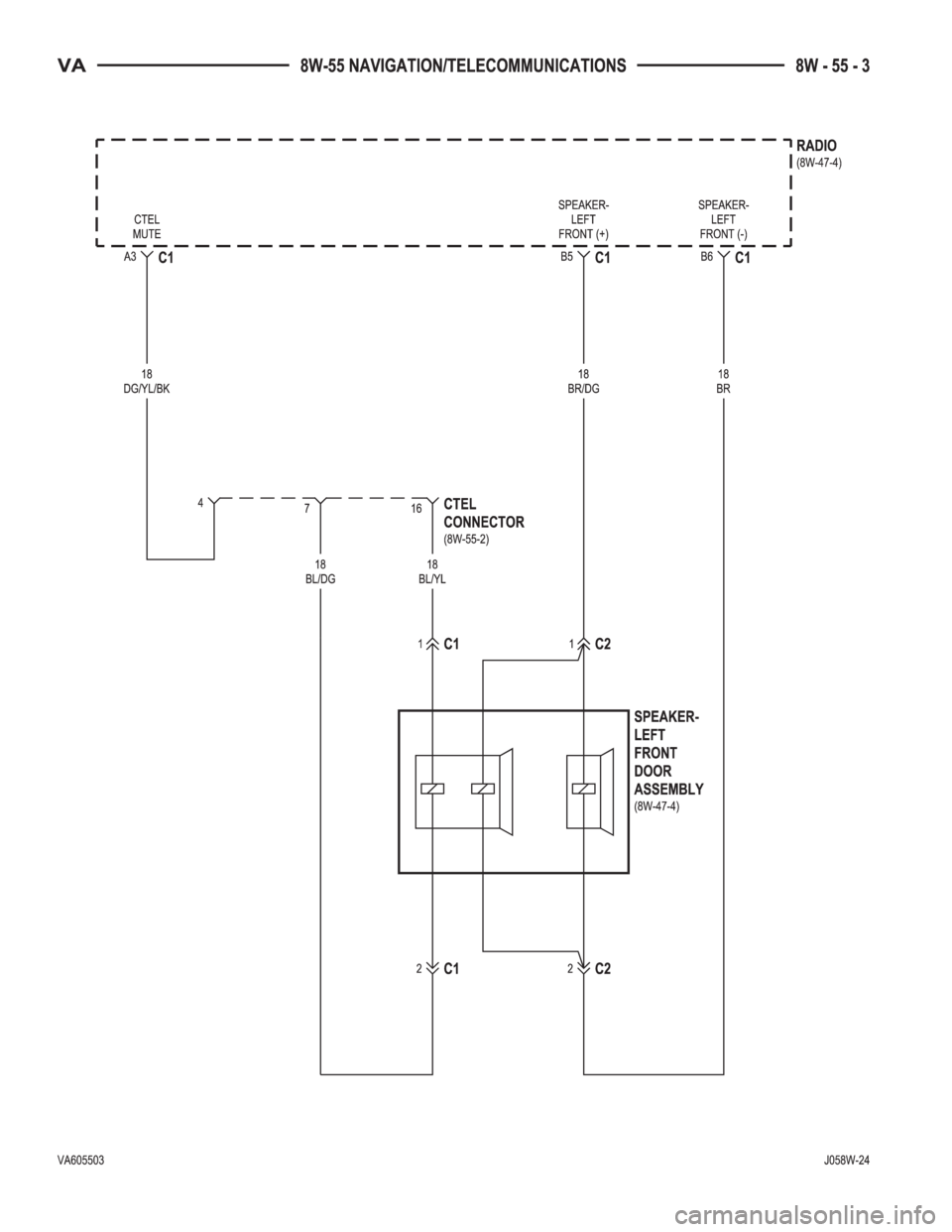 MERCEDES-BENZ SPRINTER 2006  Service Manual 