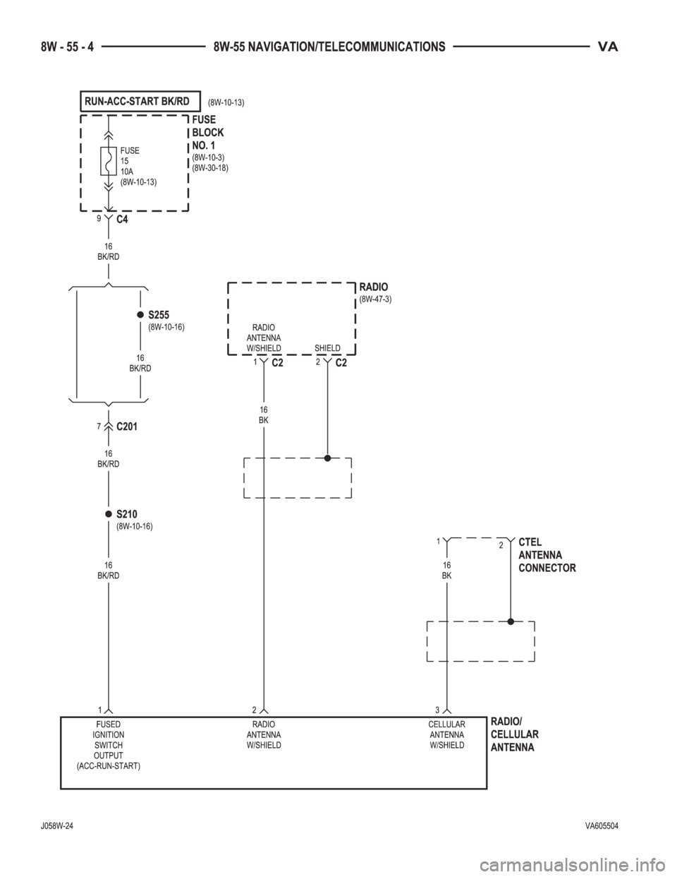 MERCEDES-BENZ SPRINTER 2006  Service Manual 