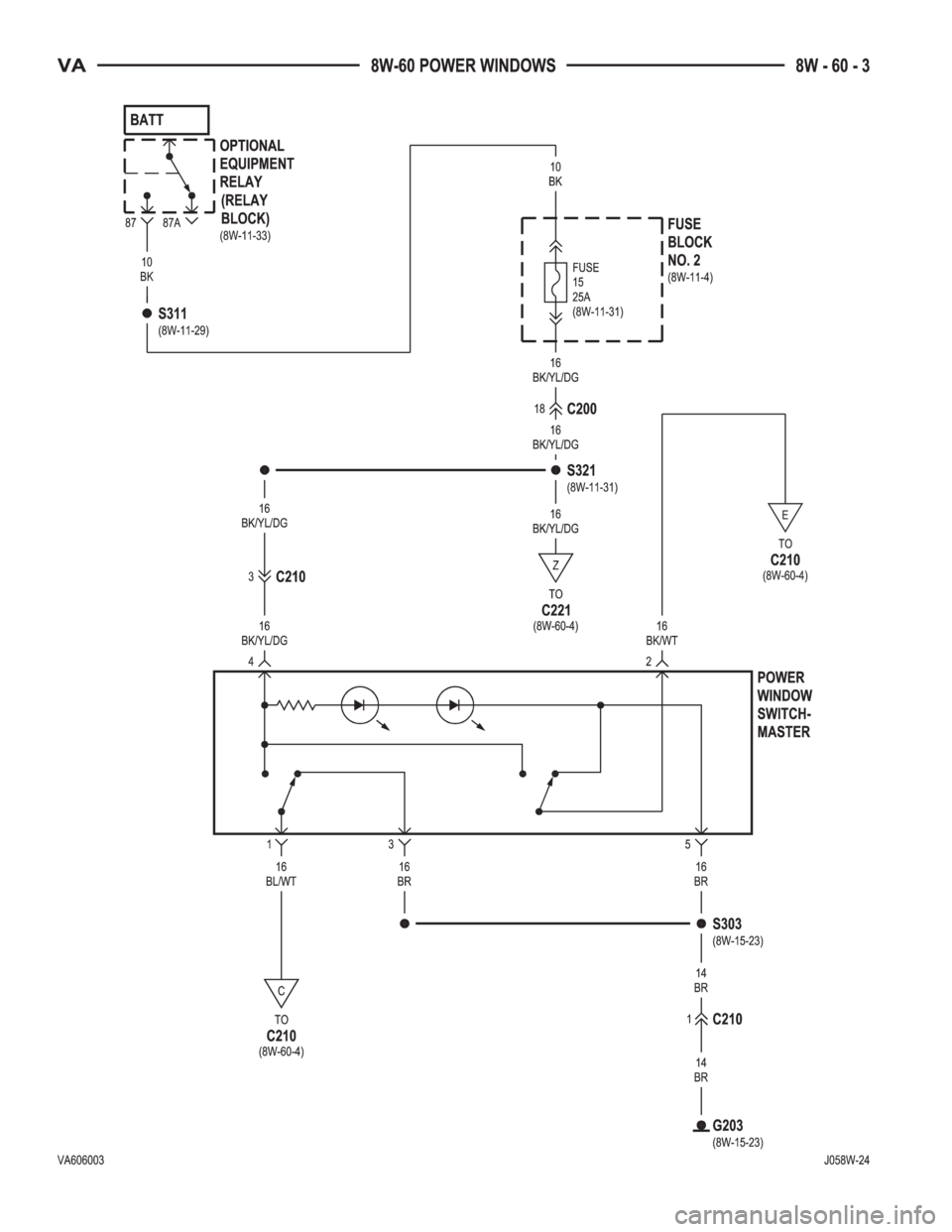 MERCEDES-BENZ SPRINTER 2006  Service Manual 