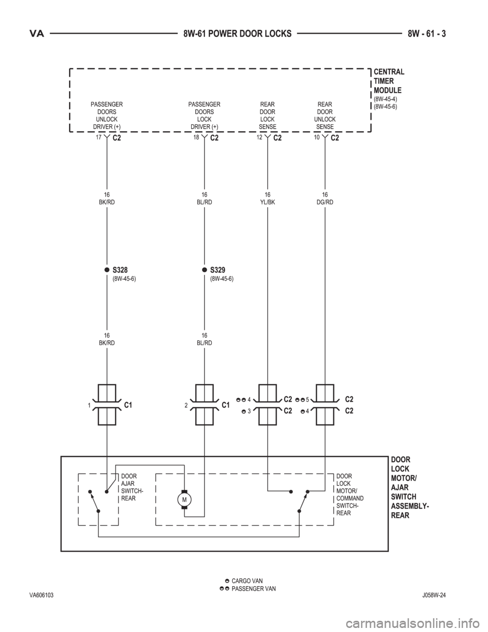 MERCEDES-BENZ SPRINTER 2006  Service Manual 