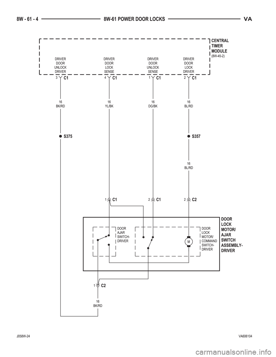 MERCEDES-BENZ SPRINTER 2006  Service Manual 
