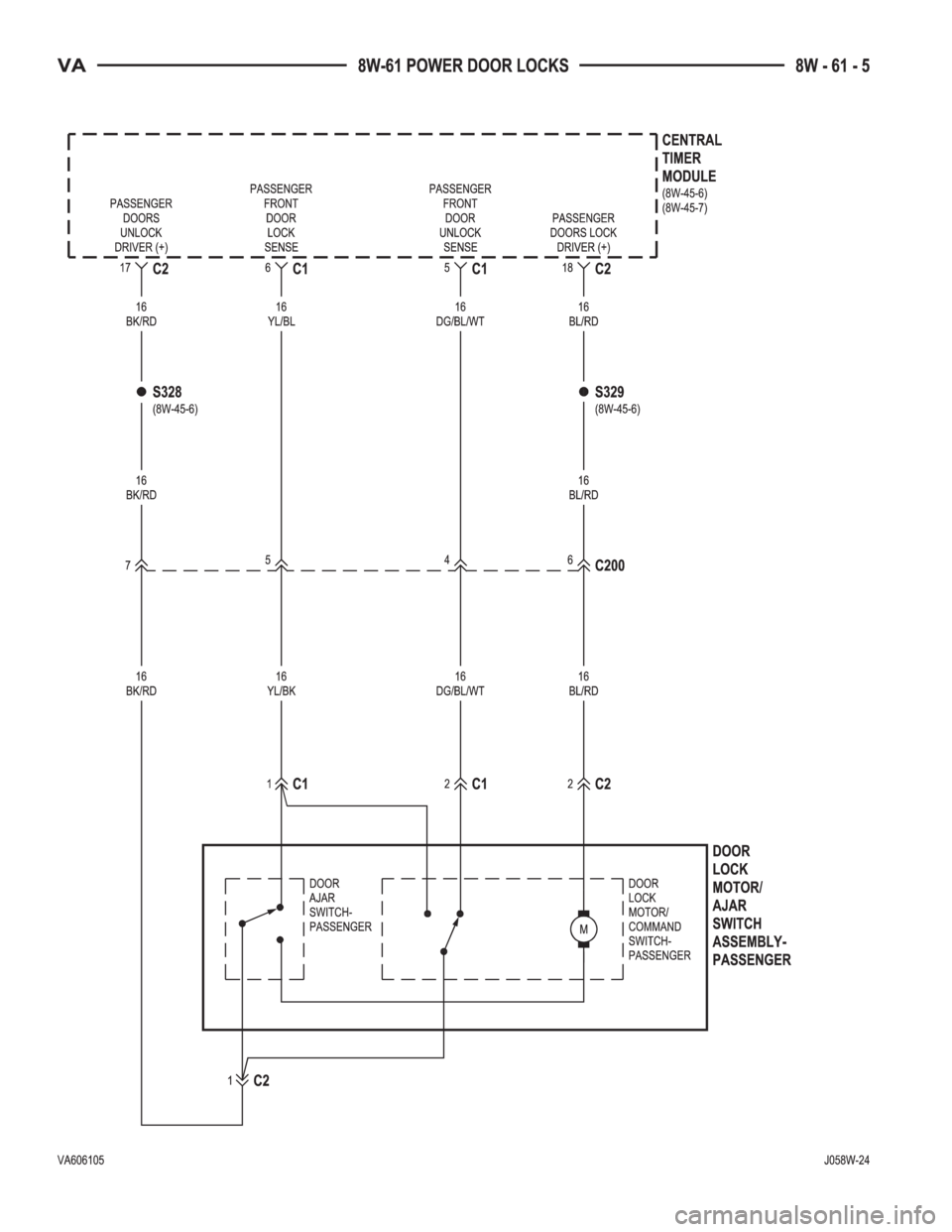 MERCEDES-BENZ SPRINTER 2006  Service Manual 