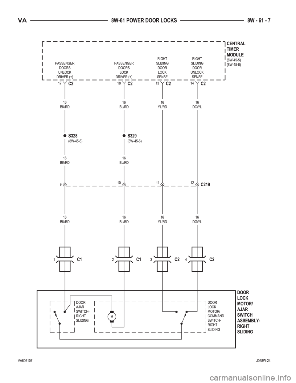 MERCEDES-BENZ SPRINTER 2006  Service Manual 