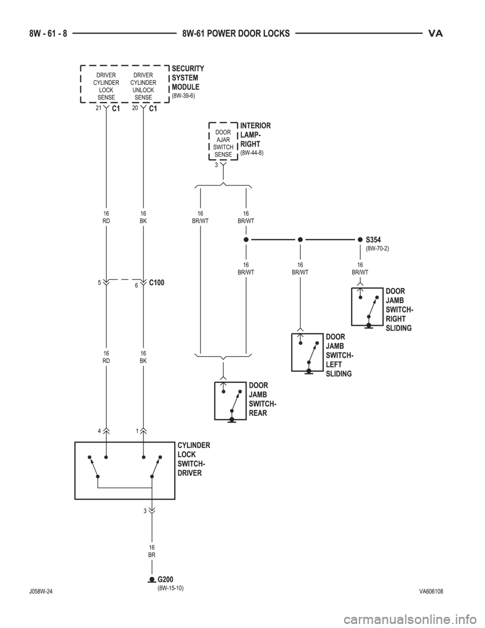 MERCEDES-BENZ SPRINTER 2006  Service Manual 