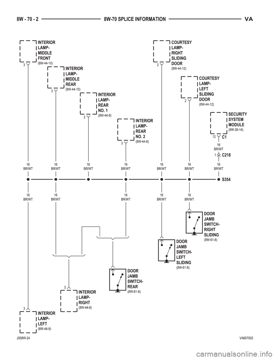 MERCEDES-BENZ SPRINTER 2006  Service Manual 