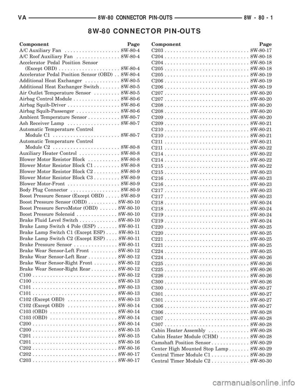 MERCEDES-BENZ SPRINTER 2006  Service Manual 8W-80 CONNECTOR PIN-OUTS
Component Page
A/C Auxiliary Fan................... 8W-80-4
A/C Roof Auxiliary Fan............... 8W-80-4
Accelerator Pedal Position Sensor
(Except OBD)..................... 8