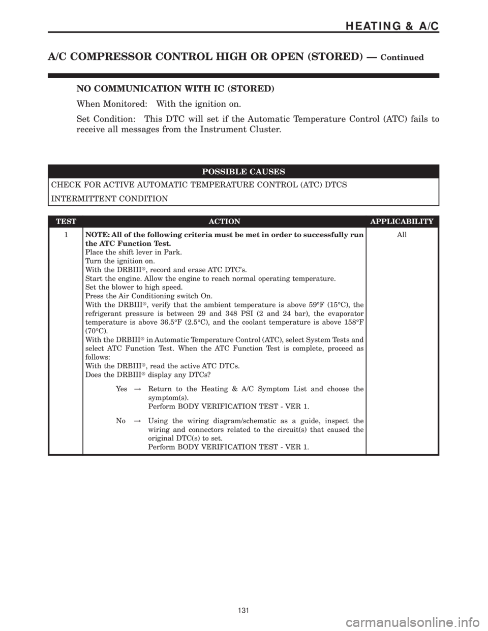 MERCEDES-BENZ SPRINTER 2006 Service Manual NO COMMUNICATION WITH IC (STORED)
When Monitored: With the ignition on.
Set Condition: This DTC will set if the Automatic Temperature Control (ATC) fails to
receive all messages from the Instrument Cl MERCEDES-BENZ SPRINTER 2006 Service Manual NO COMMUNICATION WITH IC (STORED)
When Monitored: With the ignition on.
Set Condition: This DTC will set if the Automatic Temperature Control (ATC) fails to
receive all messages from the Instrument Cl