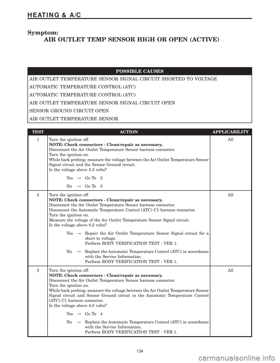 MERCEDES-BENZ SPRINTER 2006 Service Manual Symptom:
AIR OUTLET TEMP SENSOR HIGH OR OPEN (ACTIVE)
POSSIBLE CAUSES
AIR OUTLET TEMPERATURE SENSOR SIGNAL CIRCUIT SHORTED TO VOLTAGE
AUTOMATIC TEMPERATURE CONTROL (ATC)
AUTOMATIC TEMPERATURE CONTROL MERCEDES-BENZ SPRINTER 2006 Service Manual Symptom:
AIR OUTLET TEMP SENSOR HIGH OR OPEN (ACTIVE)
POSSIBLE CAUSES
AIR OUTLET TEMPERATURE SENSOR SIGNAL CIRCUIT SHORTED TO VOLTAGE
AUTOMATIC TEMPERATURE CONTROL (ATC)
AUTOMATIC TEMPERATURE CONTROL