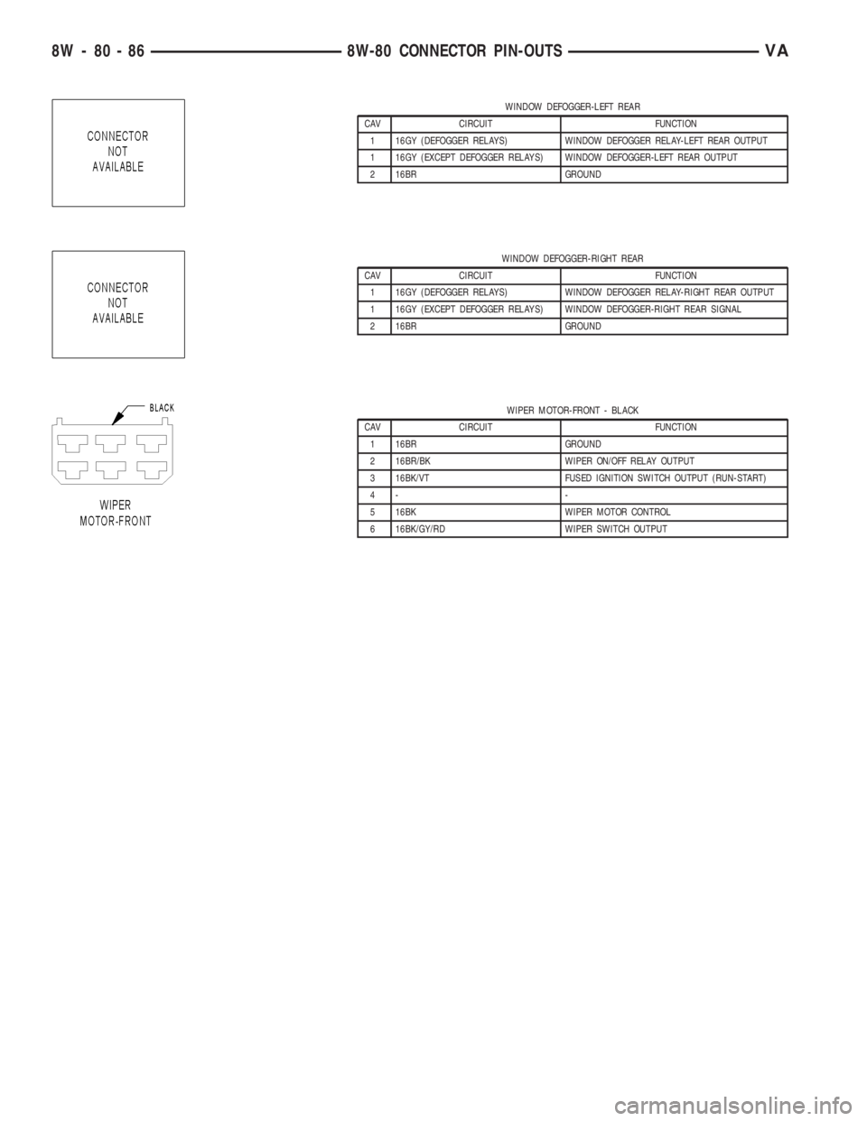 MERCEDES-BENZ SPRINTER 2006  Service Manual WINDOW DEFOGGER-LEFT REAR
CAV CIRCUIT FUNCTION
1 16GY (DEFOGGER RELAYS) WINDOW DEFOGGER RELAY-LEFT REAR OUTPUT
1 16GY (EXCEPT DEFOGGER RELAYS) WINDOW DEFOGGER-LEFT REAR OUTPUT
2 16BR GROUND
WINDOW DEF