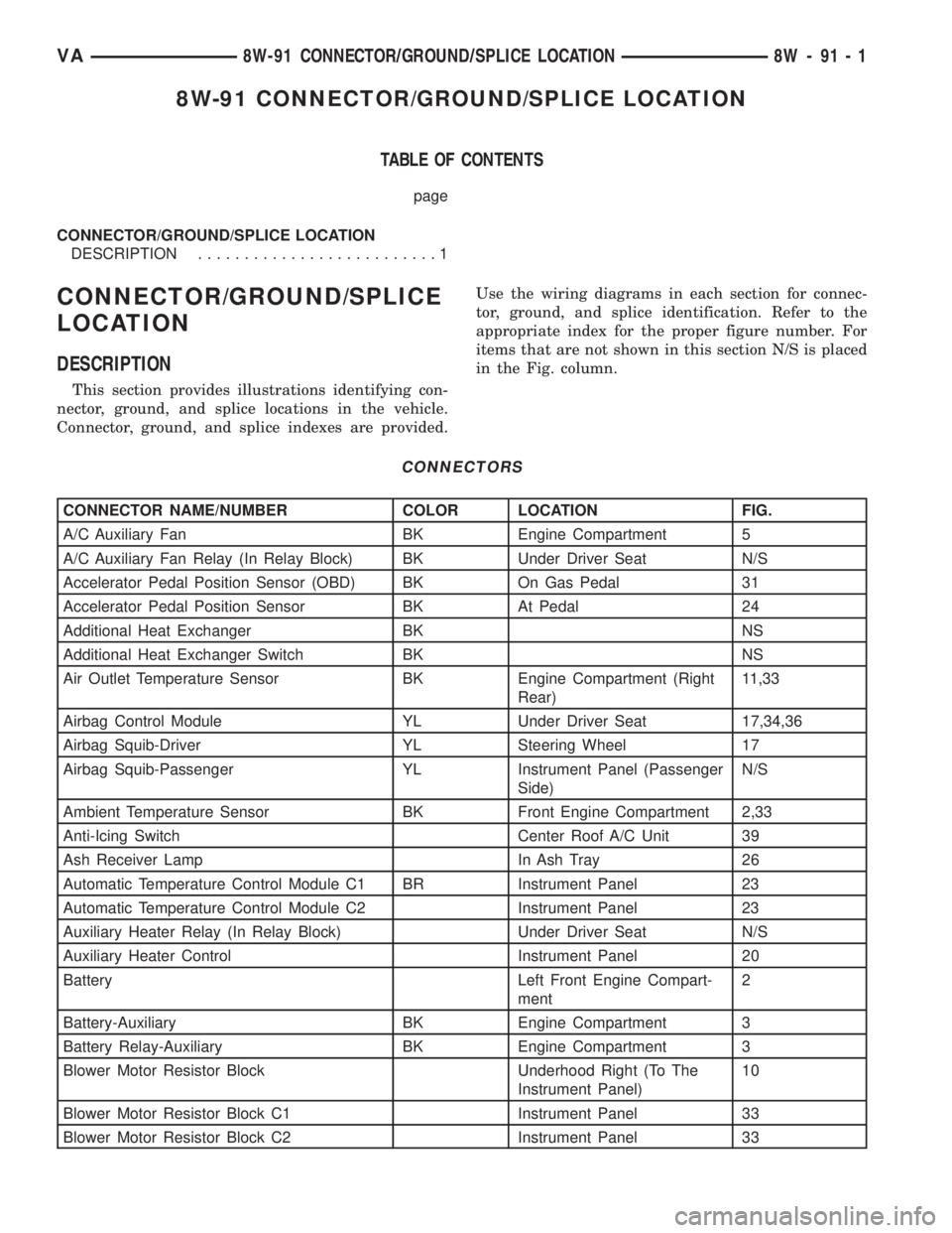 MERCEDES-BENZ SPRINTER 2006  Service Manual 8W-91 CONNECTOR/GROUND/SPLICE LOCATION
TABLE OF CONTENTS
page
CONNECTOR/GROUND/SPLICE LOCATION
DESCRIPTION..........................1
CONNECTOR/GROUND/SPLICE
LOCATION
DESCRIPTION
This section provides