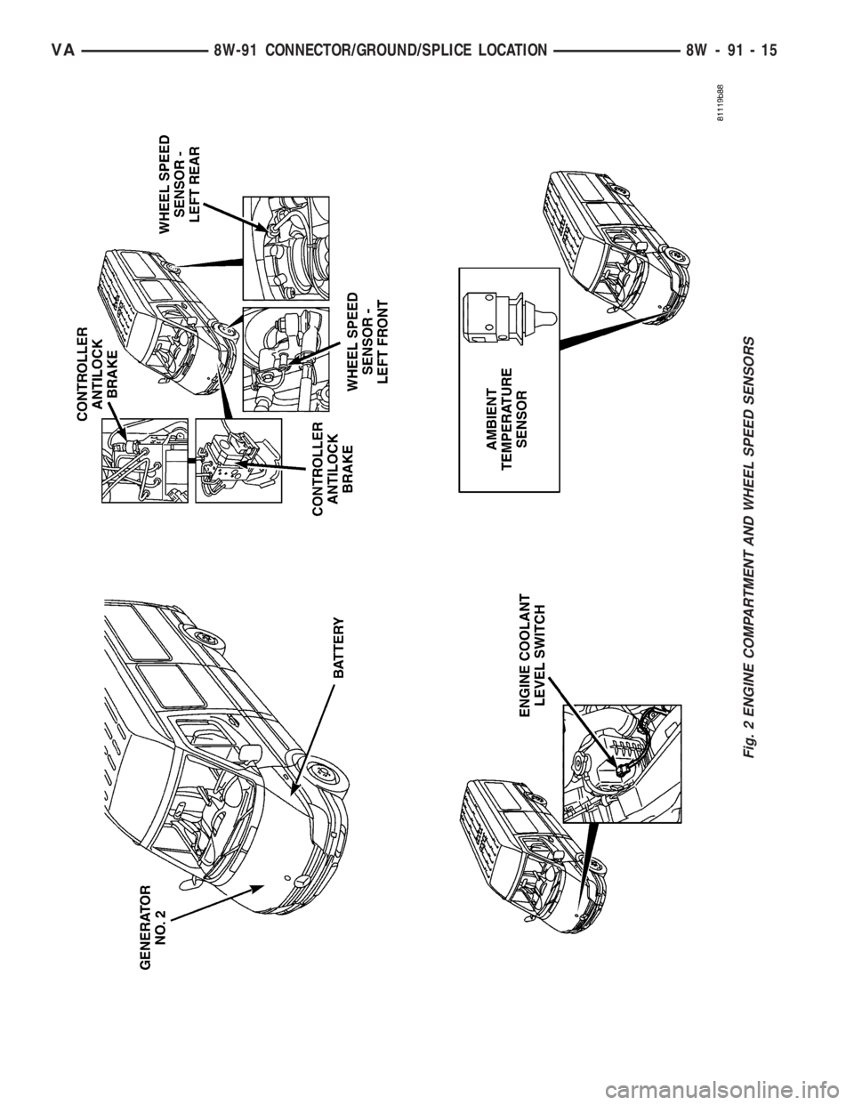 MERCEDES-BENZ SPRINTER 2006  Service Manual Fig. 2 ENGINE COMPARTMENT AND WHEEL SPEED SENSORS
VA8W-91 CONNECTOR/GROUND/SPLICE LOCATION 8W - 91 - 15 