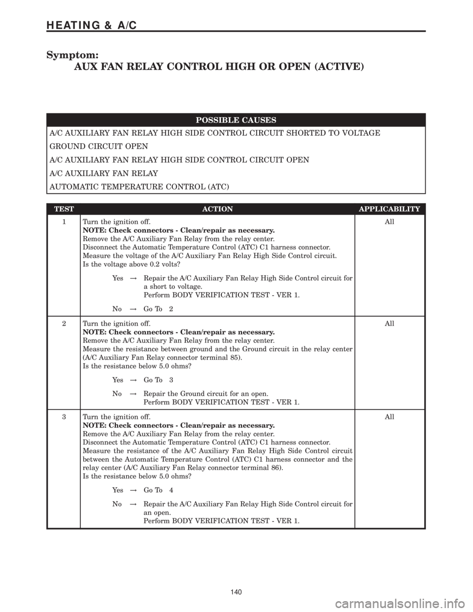MERCEDES-BENZ SPRINTER 2006 Service Manual Symptom:
AUX FAN RELAY CONTROL HIGH OR OPEN (ACTIVE)
POSSIBLE CAUSES
A/C AUXILIARY FAN RELAY HIGH SIDE CONTROL CIRCUIT SHORTED TO VOLTAGE
GROUND CIRCUIT OPEN
A/C AUXILIARY FAN RELAY HIGH SIDE CONTROL MERCEDES-BENZ SPRINTER 2006 Service Manual Symptom:
AUX FAN RELAY CONTROL HIGH OR OPEN (ACTIVE)
POSSIBLE CAUSES
A/C AUXILIARY FAN RELAY HIGH SIDE CONTROL CIRCUIT SHORTED TO VOLTAGE
GROUND CIRCUIT OPEN
A/C AUXILIARY FAN RELAY HIGH SIDE CONTROL
