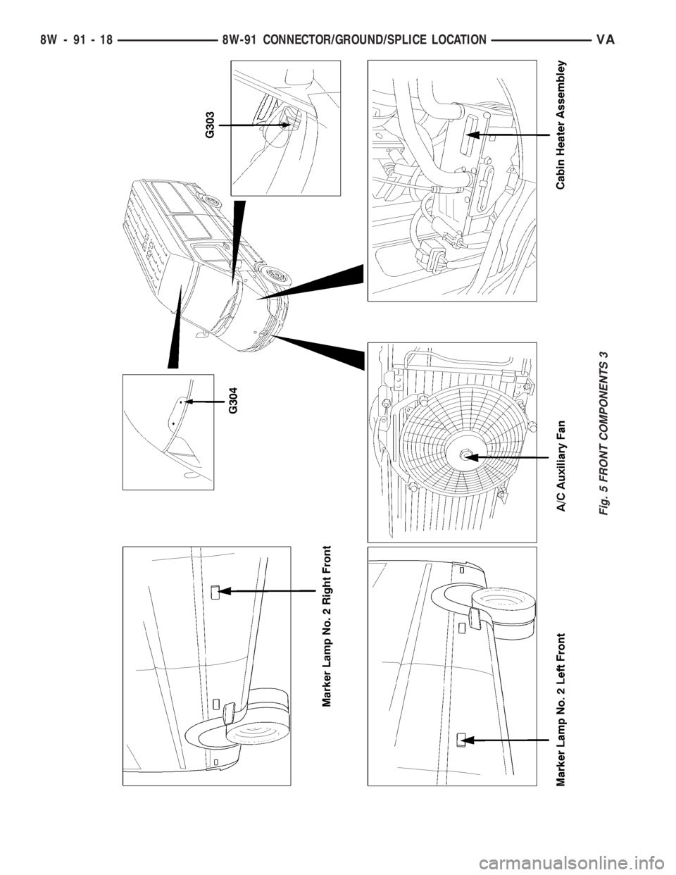 MERCEDES-BENZ SPRINTER 2006  Service Manual Fig. 5 FRONT COMPONENTS 3
8W - 91 - 18 8W-91 CONNECTOR/GROUND/SPLICE LOCATIONVA 