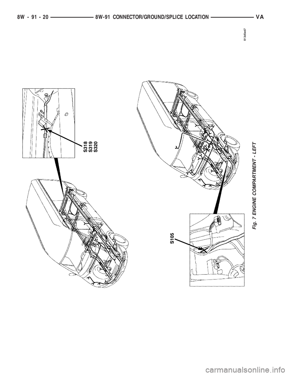 MERCEDES-BENZ SPRINTER 2006  Service Manual Fig. 7 ENGINE COMPARTMENT - LEFT
8W - 91 - 20 8W-91 CONNECTOR/GROUND/SPLICE LOCATIONVA 