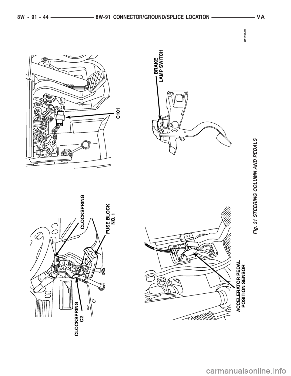 MERCEDES-BENZ SPRINTER 2006  Service Manual Fig. 31 STEERING COLUMN AND PEDALS
8W - 91 - 44 8W-91 CONNECTOR/GROUND/SPLICE LOCATIONVA 