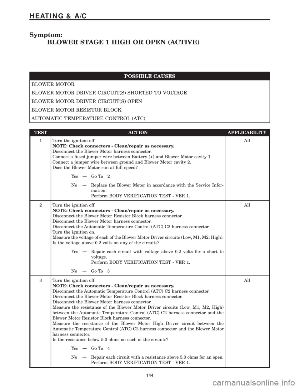 MERCEDES-BENZ SPRINTER 2006 Service Manual Symptom:
BLOWER STAGE 1 HIGH OR OPEN (ACTIVE)
POSSIBLE CAUSES
BLOWER MOTOR
BLOWER MOTOR DRIVER CIRCUIT(S) SHORTED TO VOLTAGE
BLOWER MOTOR DRIVER CIRCUIT(S) OPEN
BLOWER MOTOR RESISTOR BLOCK
AUTOMATIC T MERCEDES-BENZ SPRINTER 2006 Service Manual Symptom:
BLOWER STAGE 1 HIGH OR OPEN (ACTIVE)
POSSIBLE CAUSES
BLOWER MOTOR
BLOWER MOTOR DRIVER CIRCUIT(S) SHORTED TO VOLTAGE
BLOWER MOTOR DRIVER CIRCUIT(S) OPEN
BLOWER MOTOR RESISTOR BLOCK
AUTOMATIC T