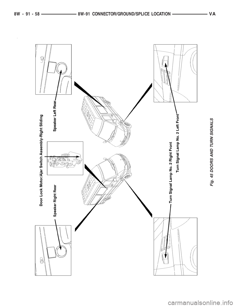 MERCEDES-BENZ SPRINTER 2006  Service Manual Fig. 45 DOORS AND TURN SIGNALS
8W - 91 - 58 8W-91 CONNECTOR/GROUND/SPLICE LOCATIONVA 