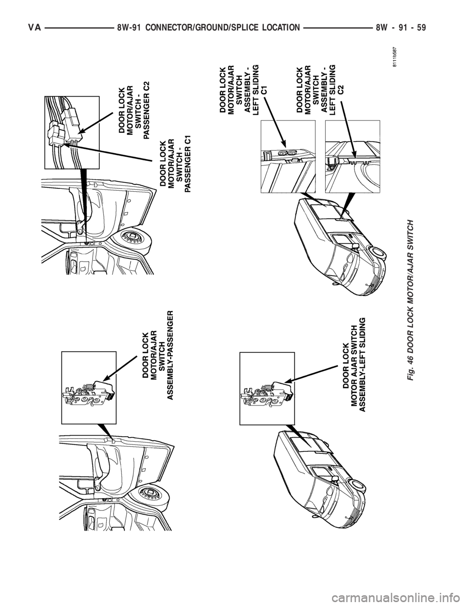 MERCEDES-BENZ SPRINTER 2006  Service Manual Fig. 46 DOOR LOCK MOTOR/AJAR SWITCH
VA8W-91 CONNECTOR/GROUND/SPLICE LOCATION 8W - 91 - 59 