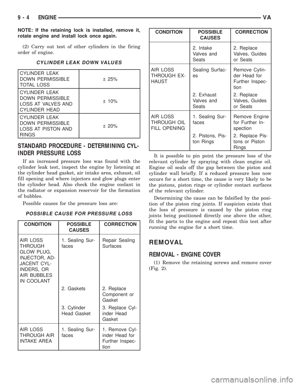 MERCEDES-BENZ SPRINTER 2006 Service Manual NOTE: If the retaining lock is installed, remove it,
rotate engine and install lock once again.
(2) Carry out test of other cylinders in the firing
order of engine.
CYLINDER LEAK DOWN VALUES
CYLINDER MERCEDES-BENZ SPRINTER 2006 Service Manual NOTE: If the retaining lock is installed, remove it,
rotate engine and install lock once again.
(2) Carry out test of other cylinders in the firing
order of engine.
CYLINDER LEAK DOWN VALUES
CYLINDER
