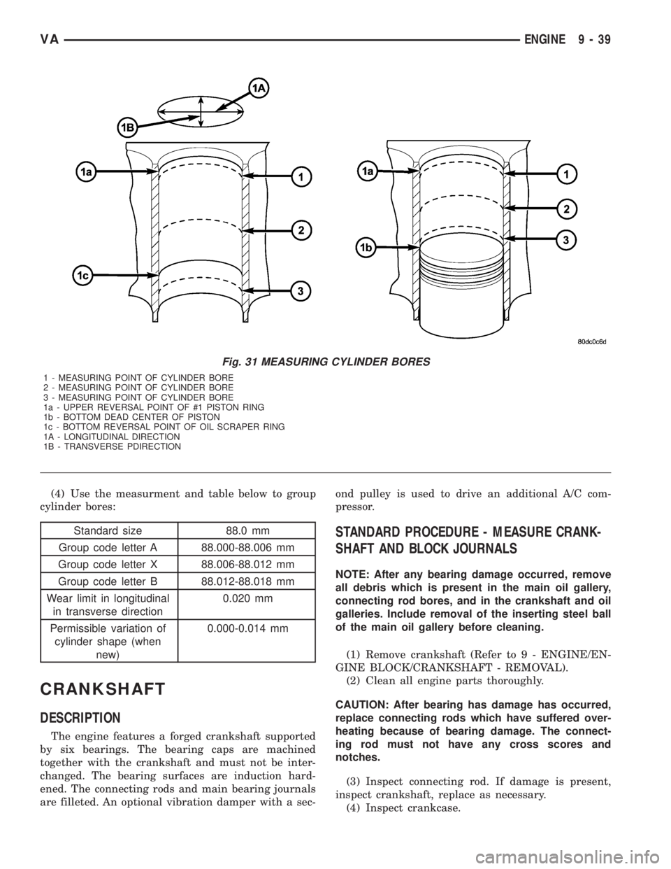 MERCEDES-BENZ SPRINTER 2006 Service Manual (4) Use the measurment and table below to group
cylinder bores:
Standard size 88.0 mm
Group code letter A 88.000-88.006 mm
Group code letter X 88.006-88.012 mm
Group code letter B 88.012-88.018 mm
Wea MERCEDES-BENZ SPRINTER 2006 Service Manual (4) Use the measurment and table below to group
cylinder bores:
Standard size 88.0 mm
Group code letter A 88.000-88.006 mm
Group code letter X 88.006-88.012 mm
Group code letter B 88.012-88.018 mm
Wea