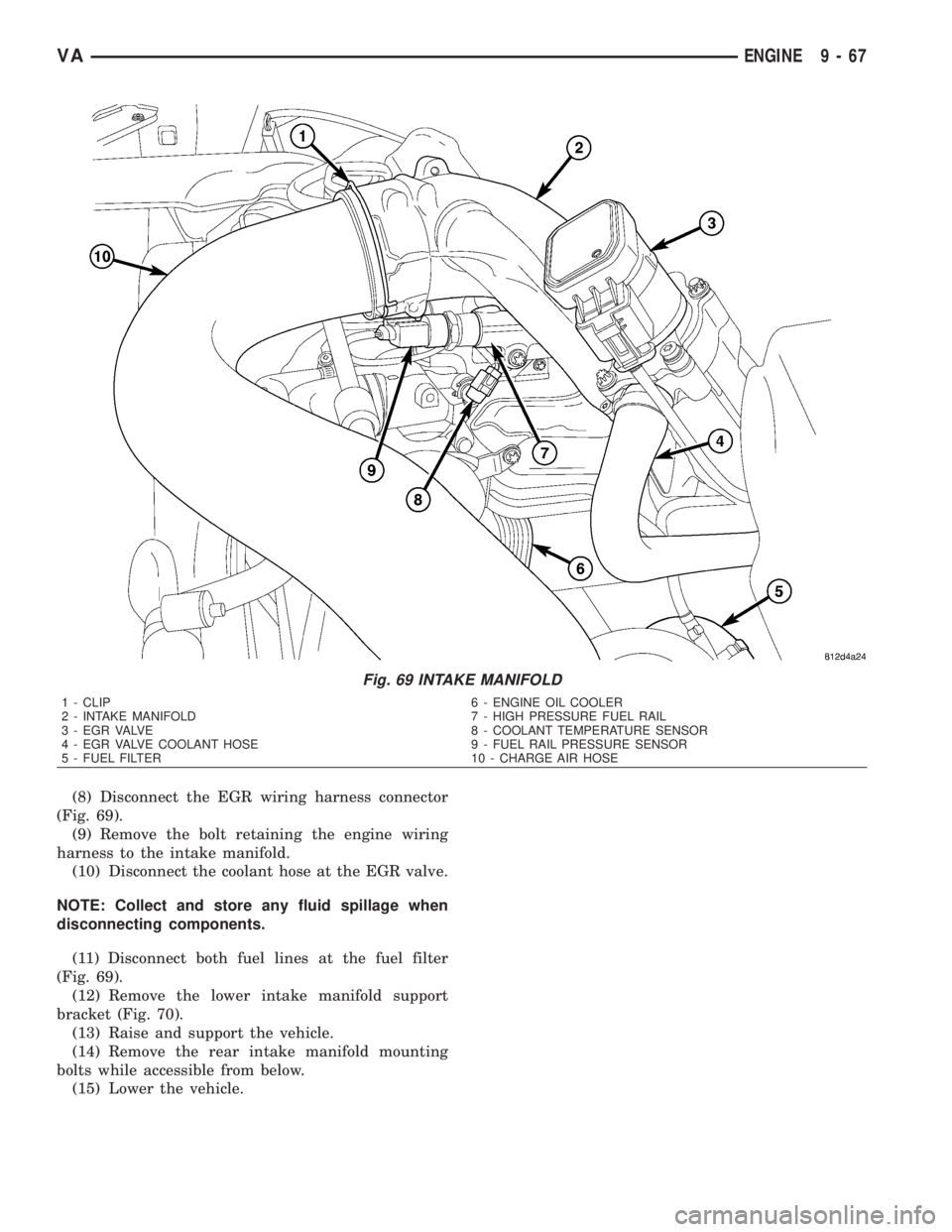 MERCEDES-BENZ SPRINTER 2006 Service Manual (8) Disconnect the EGR wiring harness connector
(Fig. 69).
(9) Remove the bolt retaining the engine wiring
harness to the intake manifold.
(10) Disconnect the coolant hose at the EGR valve.
NOTE: Coll MERCEDES-BENZ SPRINTER 2006 Service Manual (8) Disconnect the EGR wiring harness connector
(Fig. 69).
(9) Remove the bolt retaining the engine wiring
harness to the intake manifold.
(10) Disconnect the coolant hose at the EGR valve.
NOTE: Coll