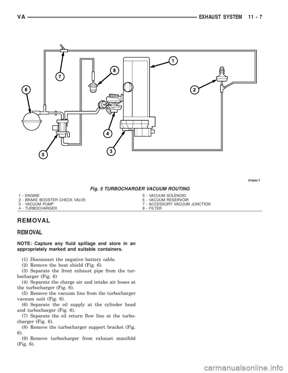 MERCEDES-BENZ SPRINTER 2006 Service Manual REMOVAL
REMOVAL
NOTE: Capture any fluid spillage and store in an
appropriately marked and suitable containers.
(1) Disconnect the negative battery cable.
(2) Remove the heat shield (Fig. 6).
(3) Separ MERCEDES-BENZ SPRINTER 2006 Service Manual REMOVAL
REMOVAL
NOTE: Capture any fluid spillage and store in an
appropriately marked and suitable containers.
(1) Disconnect the negative battery cable.
(2) Remove the heat shield (Fig. 6).
(3) Separ