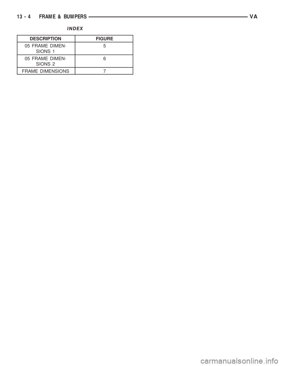 MERCEDES-BENZ SPRINTER 2006 Service Manual INDEX
DESCRIPTION FIGURE
05 FRAME DIMEN-
SIONS 15
05 FRAME DIMEN-
SIONS 26
FRAME DIMENSIONS 7
13 - 4 FRAME & BUMPERSVA MERCEDES-BENZ SPRINTER 2006 Service Manual INDEX
DESCRIPTION FIGURE
05 FRAME DIMEN-
SIONS 15
05 FRAME DIMEN-
SIONS 26
FRAME DIMENSIONS 7
13 - 4 FRAME & BUMPERSVA