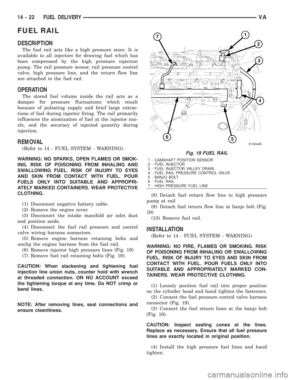 MERCEDES-BENZ SPRINTER 2006 Service Manual FUEL RAIL
DESCRIPTION
The fuel rail acts like a high pressure store. It is
available to all injectors for drawing fuel which has
been compressed by the high pressure injection
pump. The rail pressure MERCEDES-BENZ SPRINTER 2006 Service Manual FUEL RAIL
DESCRIPTION
The fuel rail acts like a high pressure store. It is
available to all injectors for drawing fuel which has
been compressed by the high pressure injection
pump. The rail pressure