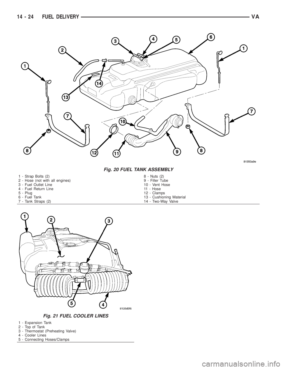MERCEDES-BENZ SPRINTER 2006 Service Manual Fig. 20 FUEL TANK ASSEMBLY
1 - Strap Bolts (2)
2 - Hose (not with all engines)
3 - Fuel Outlet Line
4 - Fuel Return Line
5 - Plug
6 - Fuel Tank
7 - Tank Straps (2)8 - Nuts (2)
9 - Filler Tube
10 - Ven MERCEDES-BENZ SPRINTER 2006 Service Manual Fig. 20 FUEL TANK ASSEMBLY
1 - Strap Bolts (2)
2 - Hose (not with all engines)
3 - Fuel Outlet Line
4 - Fuel Return Line
5 - Plug
6 - Fuel Tank
7 - Tank Straps (2)8 - Nuts (2)
9 - Filler Tube
10 - Ven