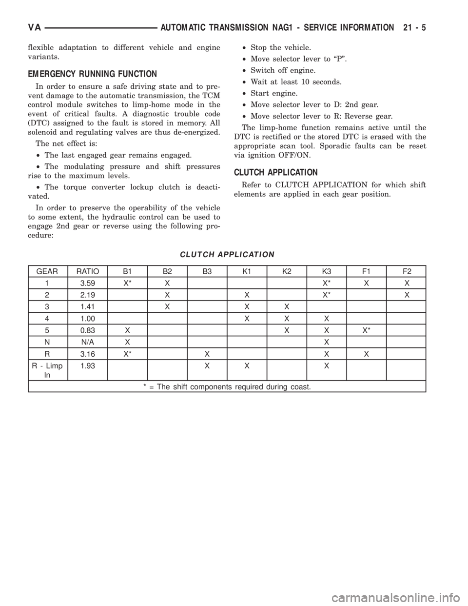MERCEDES-BENZ SPRINTER 2006 Service Manual flexible adaptation to different vehicle and engine
variants.
EMERGENCY RUNNING FUNCTION
In order to ensure a safe driving state and to pre-
vent damage to the automatic transmission, the TCM
control MERCEDES-BENZ SPRINTER 2006 Service Manual flexible adaptation to different vehicle and engine
variants.
EMERGENCY RUNNING FUNCTION
In order to ensure a safe driving state and to pre-
vent damage to the automatic transmission, the TCM
control