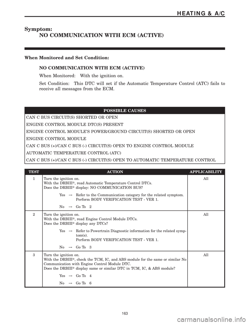 MERCEDES-BENZ SPRINTER 2006 Service Manual Symptom:
NO COMMUNICATION WITH ECM (ACTIVE)
When Monitored and Set Condition:
NO COMMUNICATION WITH ECM (ACTIVE)
When Monitored: With the ignition on.
Set Condition: This DTC will set if the Automatic MERCEDES-BENZ SPRINTER 2006 Service Manual Symptom:
NO COMMUNICATION WITH ECM (ACTIVE)
When Monitored and Set Condition:
NO COMMUNICATION WITH ECM (ACTIVE)
When Monitored: With the ignition on.
Set Condition: This DTC will set if the Automatic