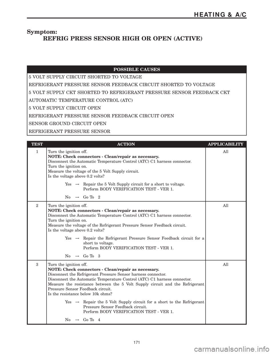 MERCEDES-BENZ SPRINTER 2006 Service Manual Symptom:
REFRIG PRESS SENSOR HIGH OR OPEN (ACTIVE)
POSSIBLE CAUSES
5 VOLT SUPPLY CIRCUIT SHORTED TO VOLTAGE
REFRIGERANT PRESSURE SENSOR FEEDBACK CIRCUIT SHORTED TO VOLTAGE
5 VOLT SUPPLY CKT SHORTED TO MERCEDES-BENZ SPRINTER 2006 Service Manual Symptom:
REFRIG PRESS SENSOR HIGH OR OPEN (ACTIVE)
POSSIBLE CAUSES
5 VOLT SUPPLY CIRCUIT SHORTED TO VOLTAGE
REFRIGERANT PRESSURE SENSOR FEEDBACK CIRCUIT SHORTED TO VOLTAGE
5 VOLT SUPPLY CKT SHORTED TO
