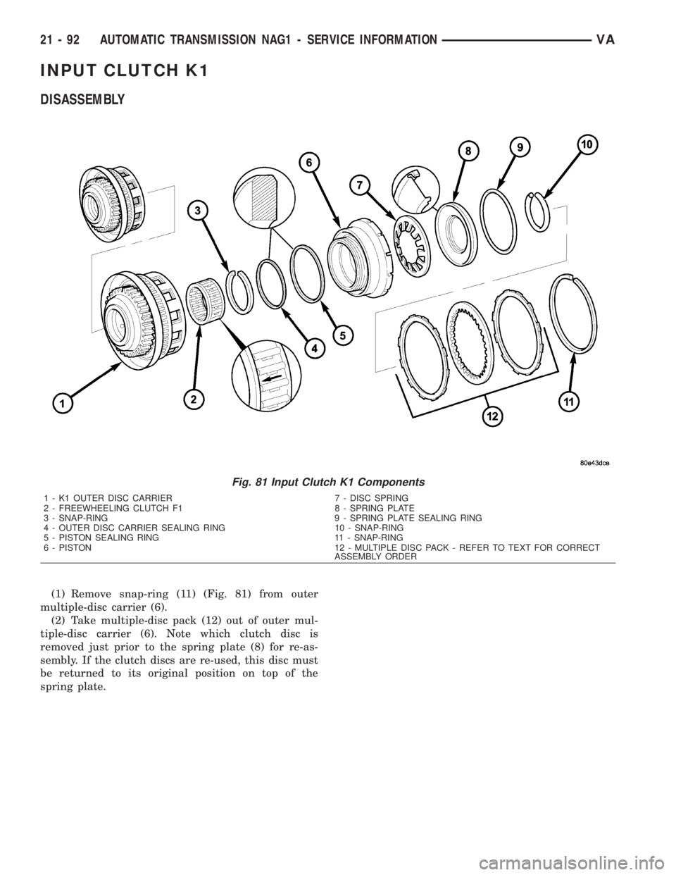 MERCEDES-BENZ SPRINTER 2006 Service Manual INPUT CLUTCH K1
DISASSEMBLY
(1) Remove snap-ring (11) (Fig. 81) from outer
multiple-disc carrier (6).
(2) Take multiple-disc pack (12) out of outer mul-
tiple-disc carrier (6). Note which clutch disc MERCEDES-BENZ SPRINTER 2006 Service Manual INPUT CLUTCH K1
DISASSEMBLY
(1) Remove snap-ring (11) (Fig. 81) from outer
multiple-disc carrier (6).
(2) Take multiple-disc pack (12) out of outer mul-
tiple-disc carrier (6). Note which clutch disc