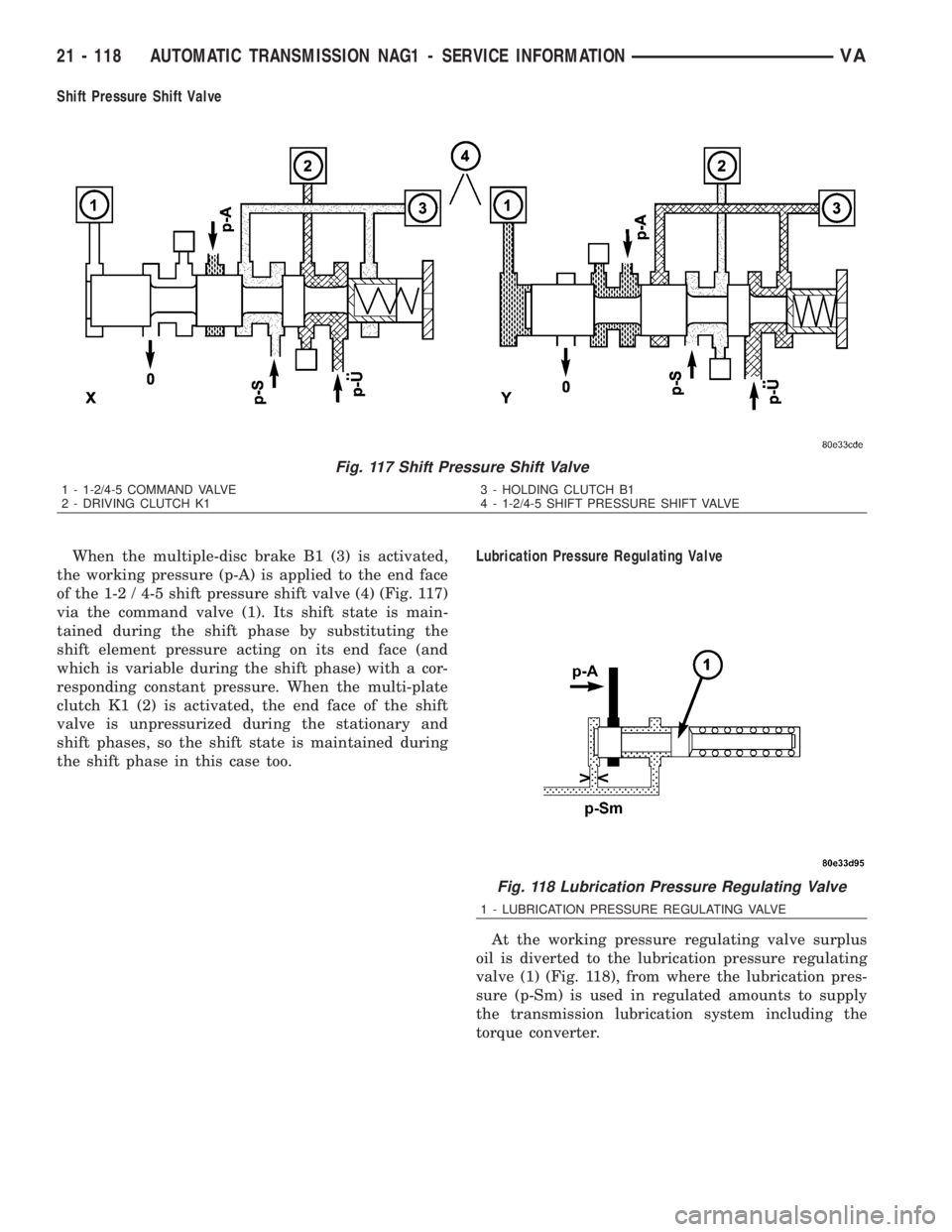 MERCEDES-BENZ SPRINTER 2006 Service Manual Shift Pressure Shift Valve
When the multiple-disc brake B1 (3) is activated,
the working pressure (p-A) is applied to the end face
of the 1-2 / 4-5 shift pressure shift valve (4) (Fig. 117)
via the co MERCEDES-BENZ SPRINTER 2006 Service Manual Shift Pressure Shift Valve
When the multiple-disc brake B1 (3) is activated,
the working pressure (p-A) is applied to the end face
of the 1-2 / 4-5 shift pressure shift valve (4) (Fig. 117)
via the co