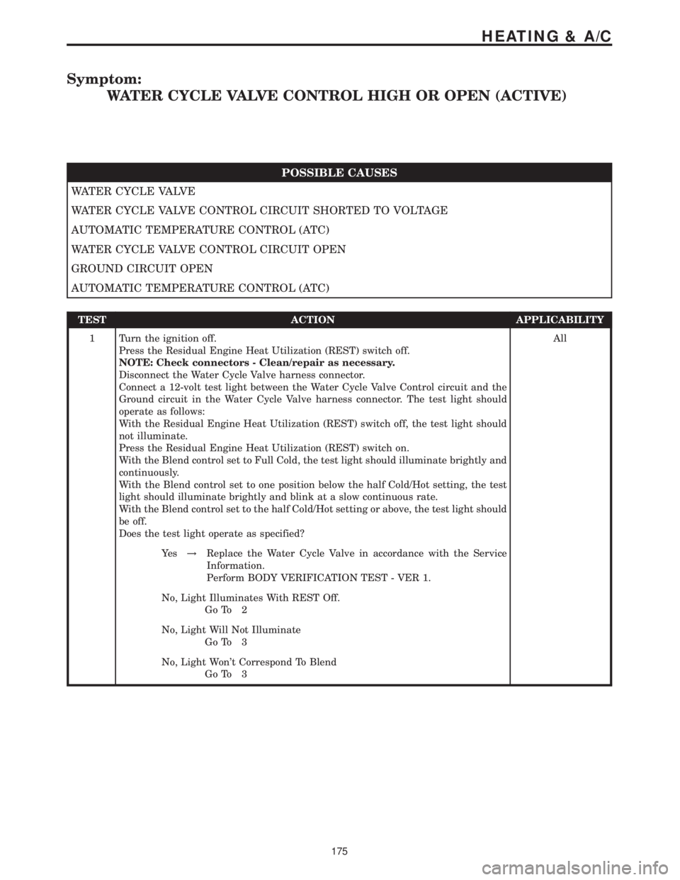 MERCEDES-BENZ SPRINTER 2006 Service Manual Symptom:
WATER CYCLE VALVE CONTROL HIGH OR OPEN (ACTIVE)
POSSIBLE CAUSES
WATER CYCLE VALVE
WATER CYCLE VALVE CONTROL CIRCUIT SHORTED TO VOLTAGE
AUTOMATIC TEMPERATURE CONTROL (ATC)
WATER CYCLE VALVE CO MERCEDES-BENZ SPRINTER 2006 Service Manual Symptom:
WATER CYCLE VALVE CONTROL HIGH OR OPEN (ACTIVE)
POSSIBLE CAUSES
WATER CYCLE VALVE
WATER CYCLE VALVE CONTROL CIRCUIT SHORTED TO VOLTAGE
AUTOMATIC TEMPERATURE CONTROL (ATC)
WATER CYCLE VALVE CO