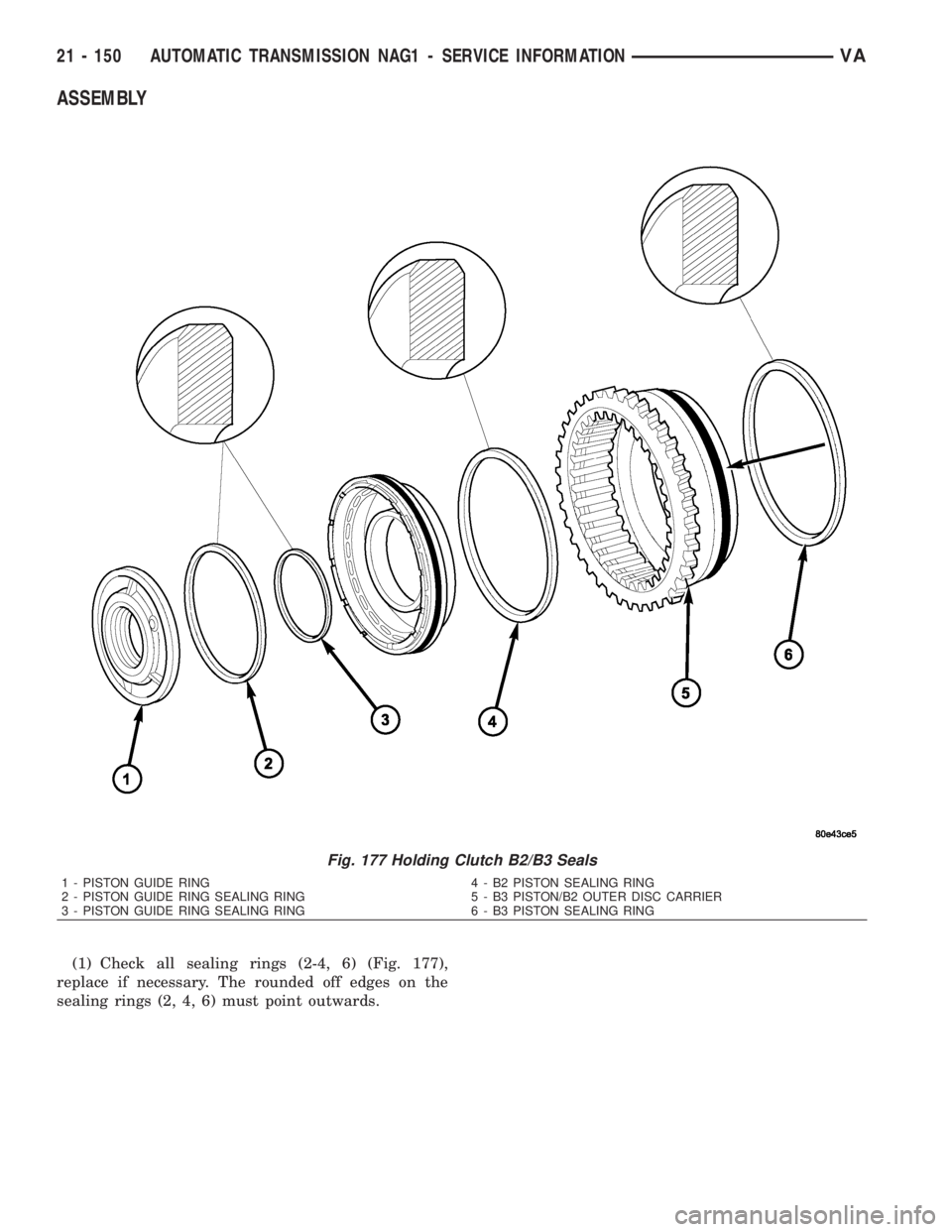 MERCEDES-BENZ SPRINTER 2006  Service Manual ASSEMBLY
(1) Check all sealing rings (2-4, 6) (Fig. 177),
replace if necessary. The rounded off edges on the
sealing rings (2, 4, 6) must point outwards.
Fig. 177 Holding Clutch B2/B3 Seals
1 - PISTON