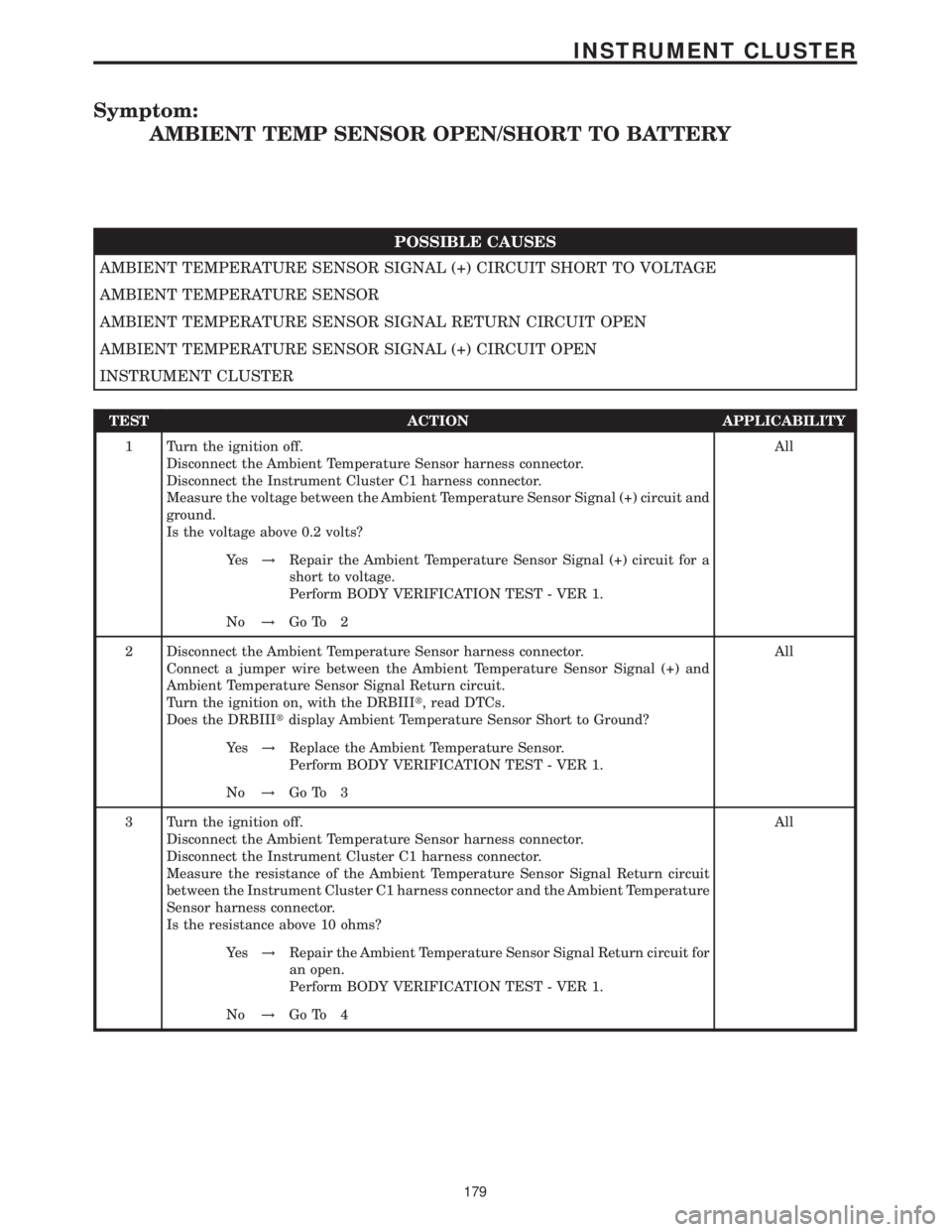 MERCEDES-BENZ SPRINTER 2006 Service Manual Symptom:
AMBIENT TEMP SENSOR OPEN/SHORT TO BATTERY
POSSIBLE CAUSES
AMBIENT TEMPERATURE SENSOR SIGNAL (+) CIRCUIT SHORT TO VOLTAGE
AMBIENT TEMPERATURE SENSOR
AMBIENT TEMPERATURE SENSOR SIGNAL RETURN CI MERCEDES-BENZ SPRINTER 2006 Service Manual Symptom:
AMBIENT TEMP SENSOR OPEN/SHORT TO BATTERY
POSSIBLE CAUSES
AMBIENT TEMPERATURE SENSOR SIGNAL (+) CIRCUIT SHORT TO VOLTAGE
AMBIENT TEMPERATURE SENSOR
AMBIENT TEMPERATURE SENSOR SIGNAL RETURN CI
