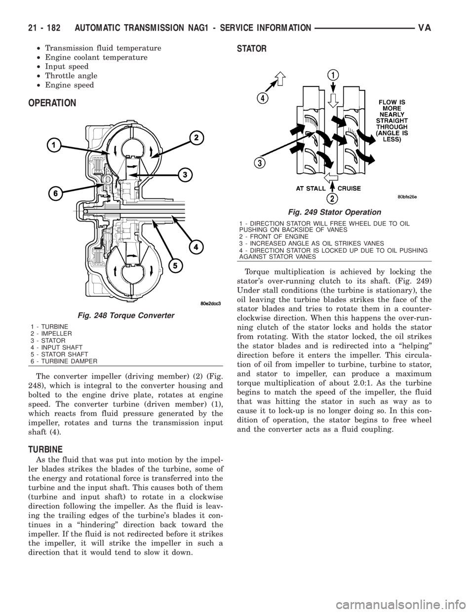 MERCEDES-BENZ SPRINTER 2006 Service Manual ²Transmission fluid temperature
²Engine coolant temperature
²Input speed
²Throttle angle
²Engine speed
OPERATION
The converter impeller (driving member) (2) (Fig.
248), which is integral to the c MERCEDES-BENZ SPRINTER 2006 Service Manual ²Transmission fluid temperature
²Engine coolant temperature
²Input speed
²Throttle angle
²Engine speed
OPERATION
The converter impeller (driving member) (2) (Fig.
248), which is integral to the c