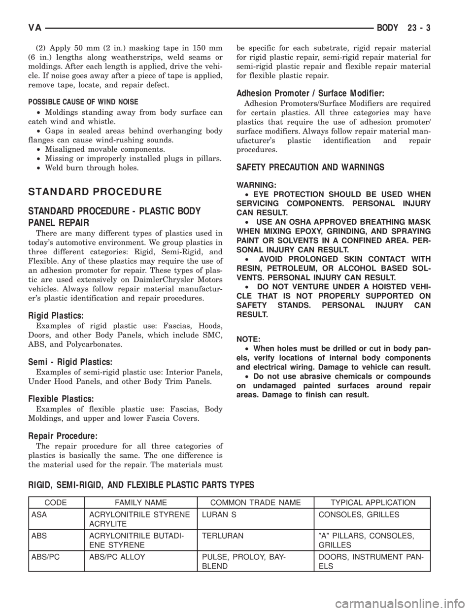 MERCEDES-BENZ SPRINTER 2006 Service Manual (2) Apply 50 mm (2 in.) masking tape in 150 mm
(6 in.) lengths along weatherstrips, weld seams or
moldings. After each length is applied, drive the vehi-
cle. If noise goes away after a piece of tape MERCEDES-BENZ SPRINTER 2006 Service Manual (2) Apply 50 mm (2 in.) masking tape in 150 mm
(6 in.) lengths along weatherstrips, weld seams or
moldings. After each length is applied, drive the vehi-
cle. If noise goes away after a piece of tape