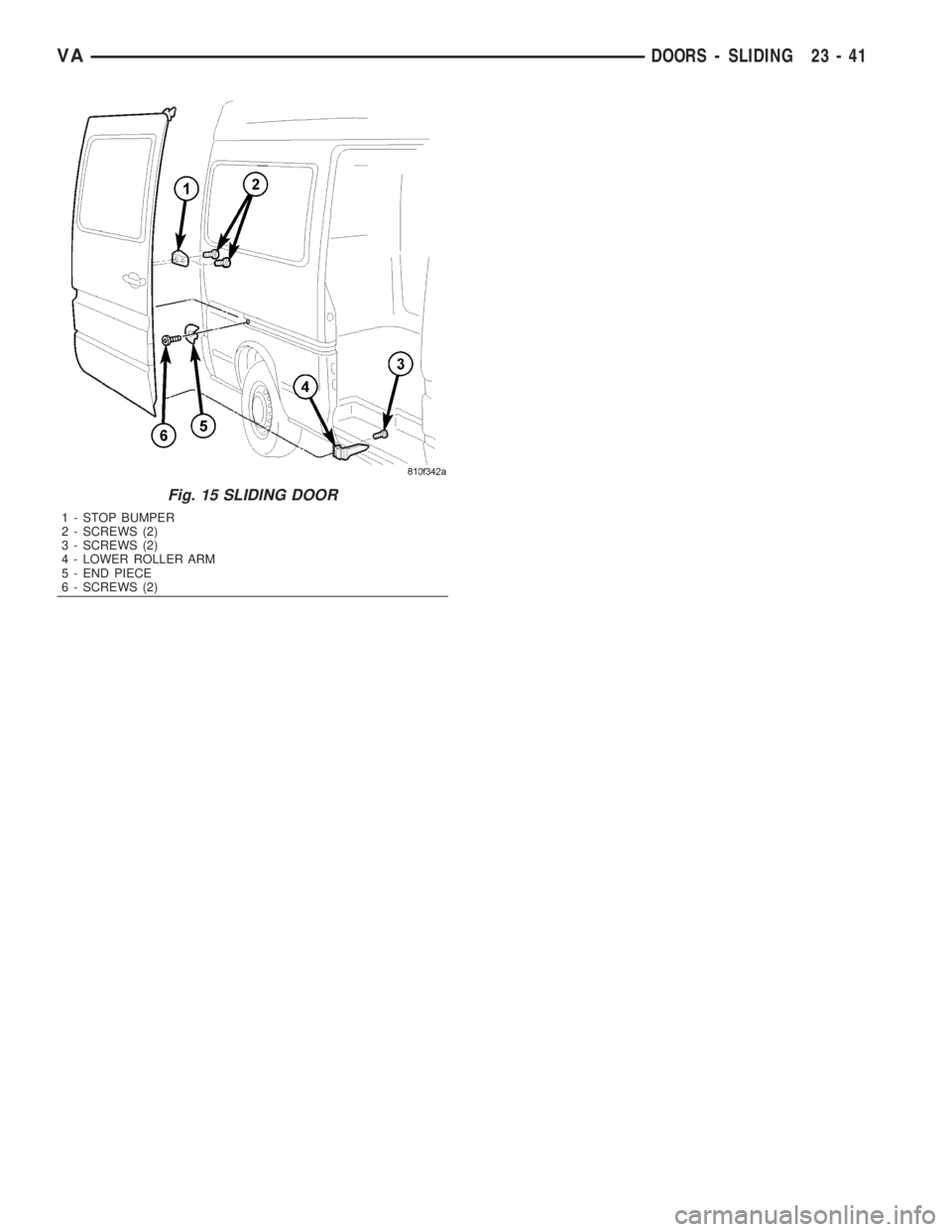 MERCEDES-BENZ SPRINTER 2006 Service Manual Fig. 15 SLIDING DOOR
1 - STOP BUMPER
2 - SCREWS (2)
3 - SCREWS (2)
4 - LOWER ROLLER ARM
5 - END PIECE
6 - SCREWS (2)
VADOORS - SLIDING 23 - 41 MERCEDES-BENZ SPRINTER 2006 Service Manual Fig. 15 SLIDING DOOR
1 - STOP BUMPER
2 - SCREWS (2)
3 - SCREWS (2)
4 - LOWER ROLLER ARM
5 - END PIECE
6 - SCREWS (2)
VADOORS - SLIDING 23 - 41