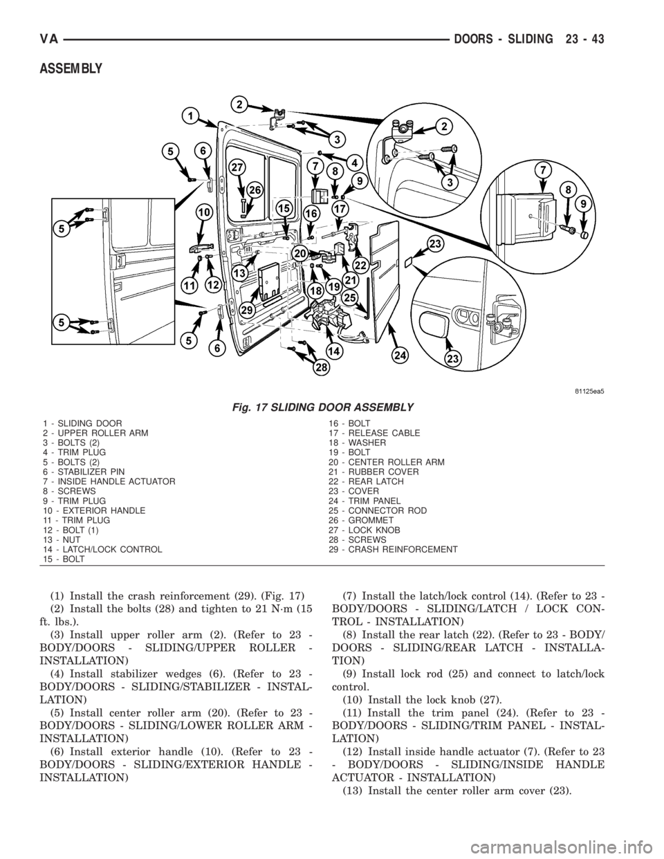 MERCEDES-BENZ SPRINTER 2006 Service Manual ASSEMBLY
(1) Install the crash reinforcement (29). (Fig. 17)
(2) Install the bolts (28) and tighten to 21 N´m (15
ft. lbs.).
(3) Install upper roller arm (2). (Refer to 23 -
BODY/DOORS - SLIDING/UPPE MERCEDES-BENZ SPRINTER 2006 Service Manual ASSEMBLY
(1) Install the crash reinforcement (29). (Fig. 17)
(2) Install the bolts (28) and tighten to 21 N´m (15
ft. lbs.).
(3) Install upper roller arm (2). (Refer to 23 -
BODY/DOORS - SLIDING/UPPE