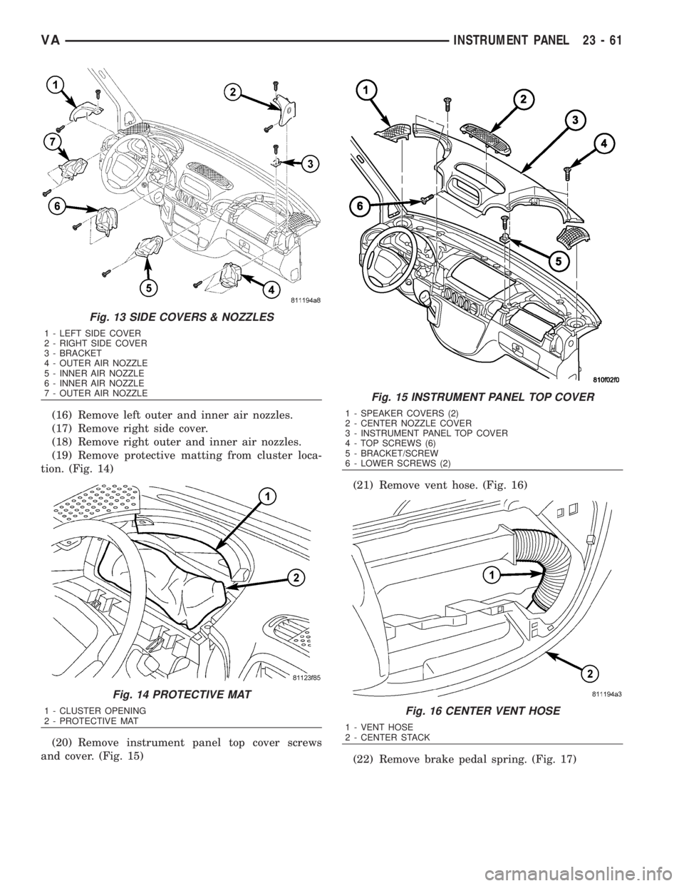 MERCEDES-BENZ SPRINTER 2006  Service Manual (16) Remove left outer and inner air nozzles.
(17) Remove right side cover.
(18) Remove right outer and inner air nozzles.
(19) Remove protective matting from cluster loca-
tion. (Fig. 14)
(20) Remove