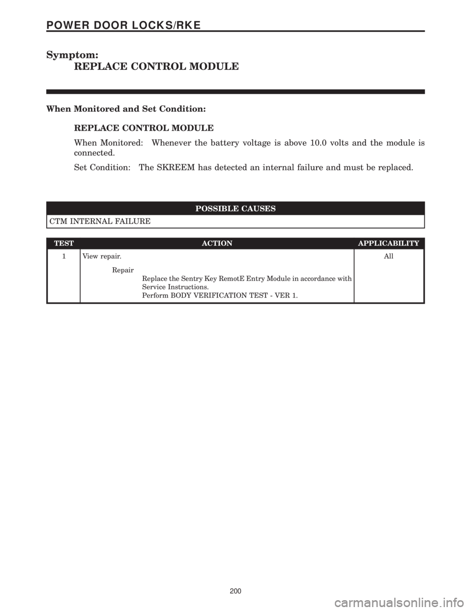 MERCEDES-BENZ SPRINTER 2006  Service Manual Symptom:
REPLACE CONTROL MODULE
When Monitored and Set Condition:
REPLACE CONTROL MODULE
When Monitored: Whenever the battery voltage is above 10.0 volts and the module is
connected.
Set Condition: Th