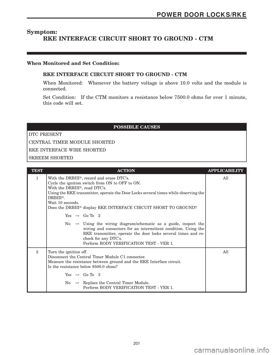 MERCEDES-BENZ SPRINTER 2006 Service Manual Symptom:
RKE INTERFACE CIRCUIT SHORT TO GROUND - CTM
When Monitored and Set Condition:
RKE INTERFACE CIRCUIT SHORT TO GROUND - CTM
When Monitored: Whenever the battery voltage is above 10.0 volts and MERCEDES-BENZ SPRINTER 2006 Service Manual Symptom:
RKE INTERFACE CIRCUIT SHORT TO GROUND - CTM
When Monitored and Set Condition:
RKE INTERFACE CIRCUIT SHORT TO GROUND - CTM
When Monitored: Whenever the battery voltage is above 10.0 volts and