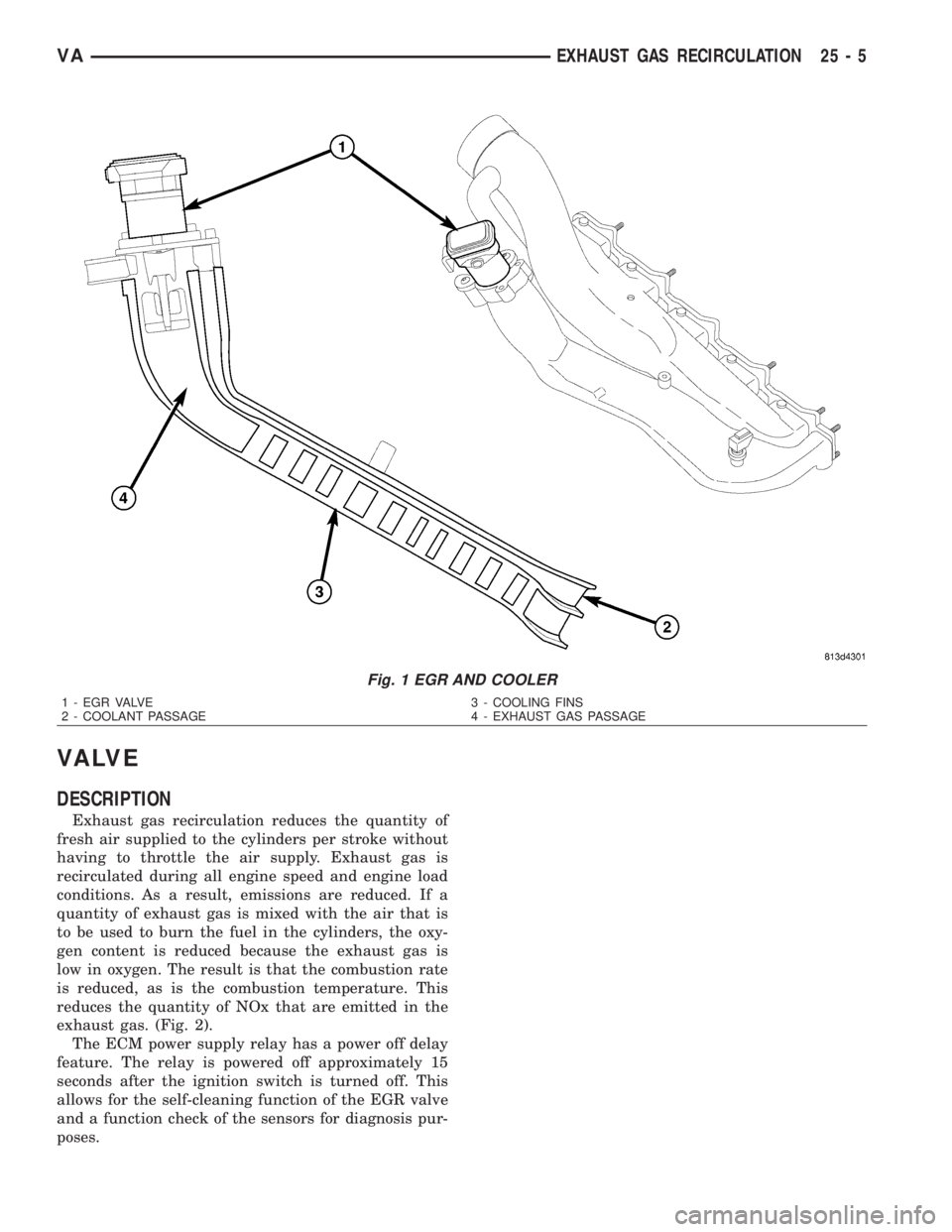 MERCEDES-BENZ SPRINTER 2006 Service Manual VA LV E
DESCRIPTION
Exhaust gas recirculation reduces the quantity of
fresh air supplied to the cylinders per stroke without
having to throttle the air supply. Exhaust gas is
recirculated during all e MERCEDES-BENZ SPRINTER 2006 Service Manual VA LV E
DESCRIPTION
Exhaust gas recirculation reduces the quantity of
fresh air supplied to the cylinders per stroke without
having to throttle the air supply. Exhaust gas is
recirculated during all e