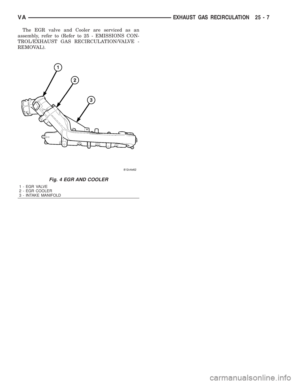 MERCEDES-BENZ SPRINTER 2006 Service Manual The EGR valve and Cooler are serviced as an
assembly, refer to (Refer to 25 - EMISSIONS CON-
TROL/EXHAUST GAS RECIRCULATION/VALVE -
REMOVAL).
Fig. 4 EGR AND COOLER
1 - E G R VA LV E
2 - EGR COOLER
3 - MERCEDES-BENZ SPRINTER 2006 Service Manual The EGR valve and Cooler are serviced as an
assembly, refer to (Refer to 25 - EMISSIONS CON-
TROL/EXHAUST GAS RECIRCULATION/VALVE -
REMOVAL).
Fig. 4 EGR AND COOLER
1 - E G R VA LV E
2 - EGR COOLER
3 -